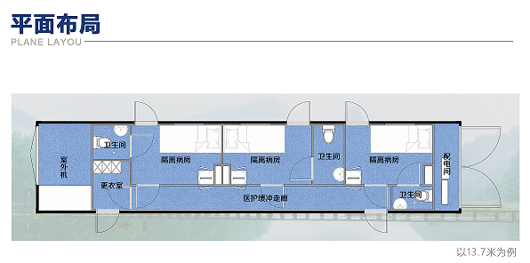 平面图布局